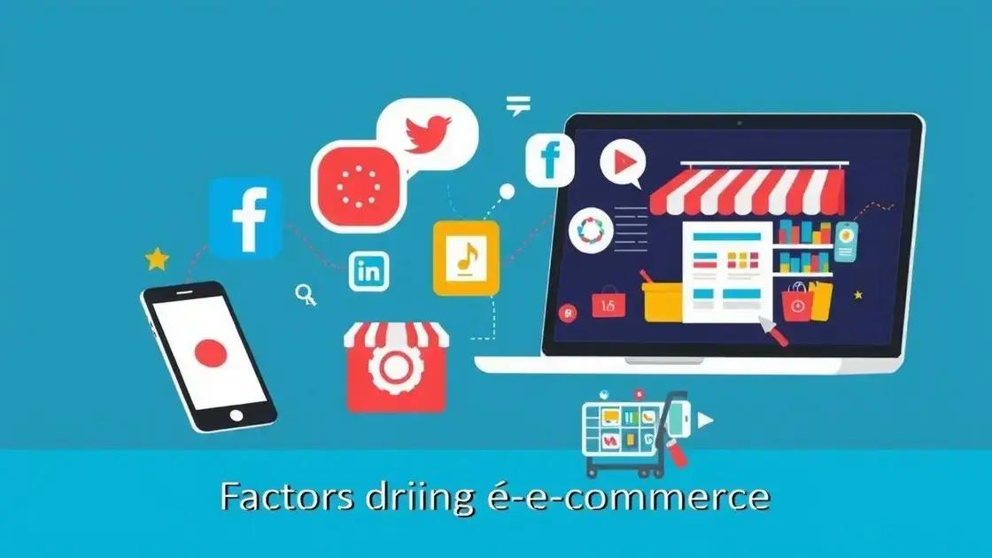 Factors driving e-commerce expansion