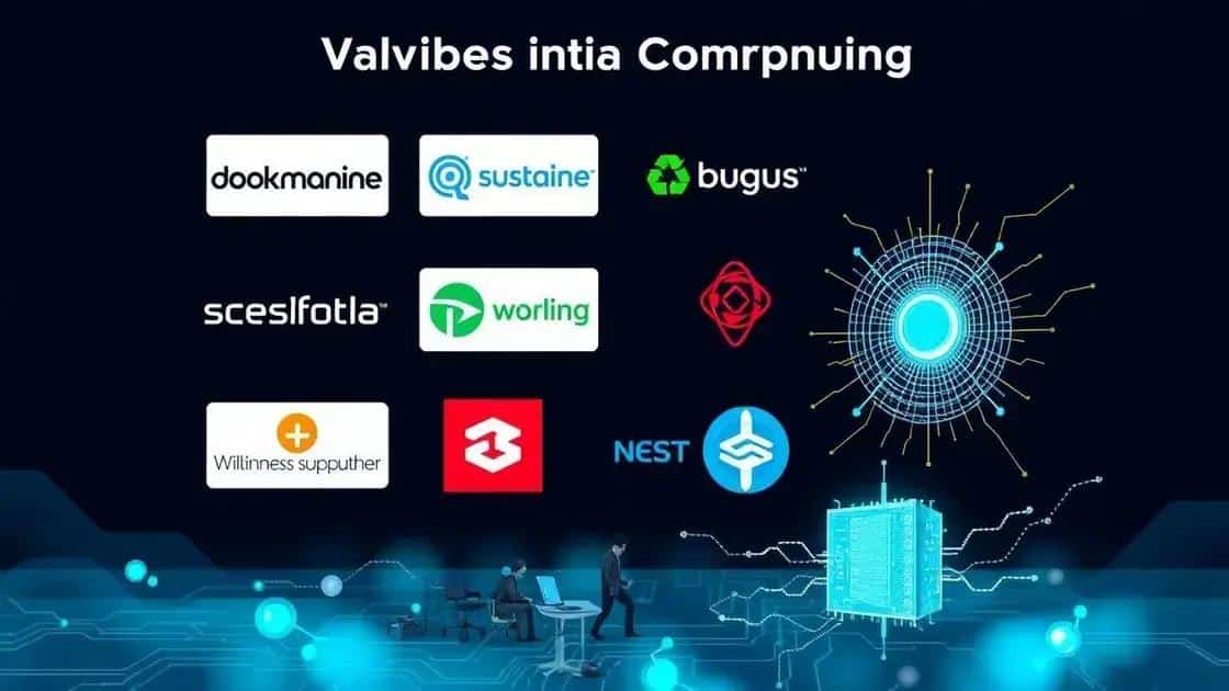 Key players in the quantum computing landscape