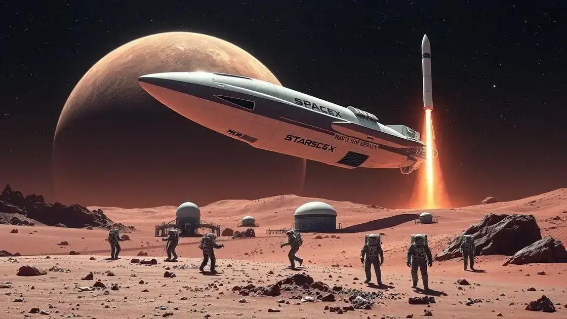 Future prospects for SpaceX missions
