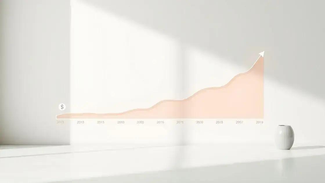 Benefits of regular rebalancing