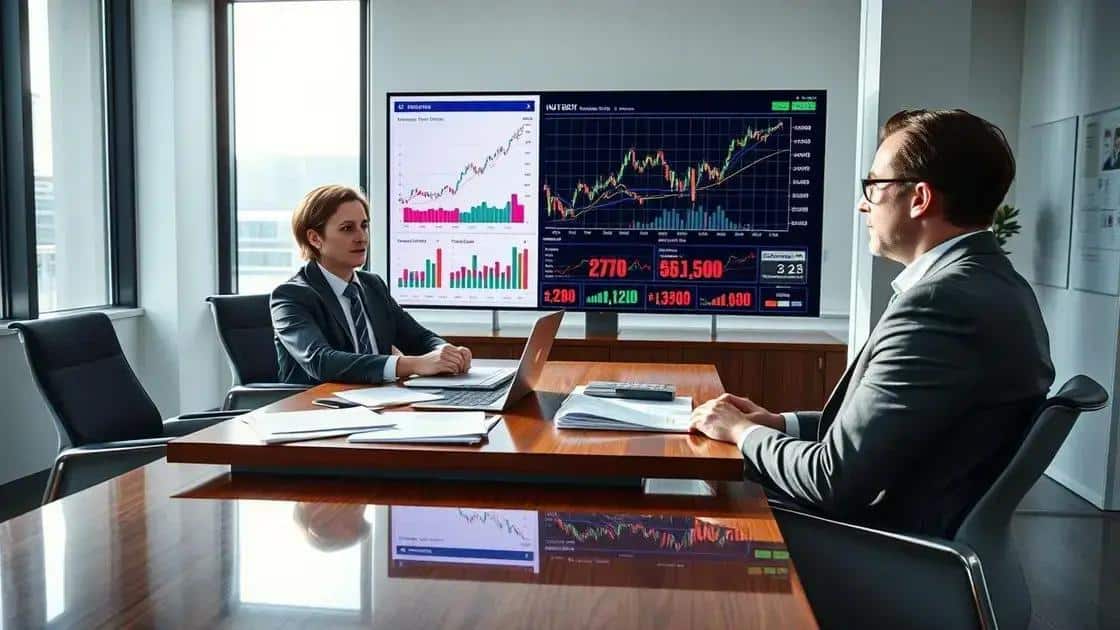 When to consider portfolio adjustments