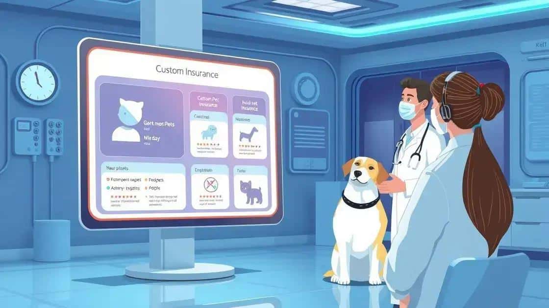 The future of pet insurance trends