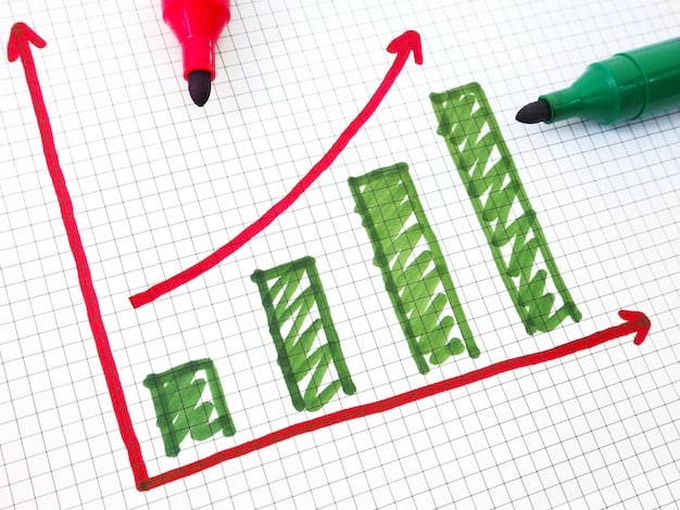 A bar graph illustrating the attendance trends of various US biotech events over the past five years, highlighting growth in specific sectors like genomics and immunotherapy.