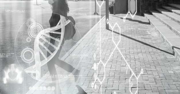 A graph depicting the projected growth of the biotech industry over the next five years, alongside key market drivers and challenges.