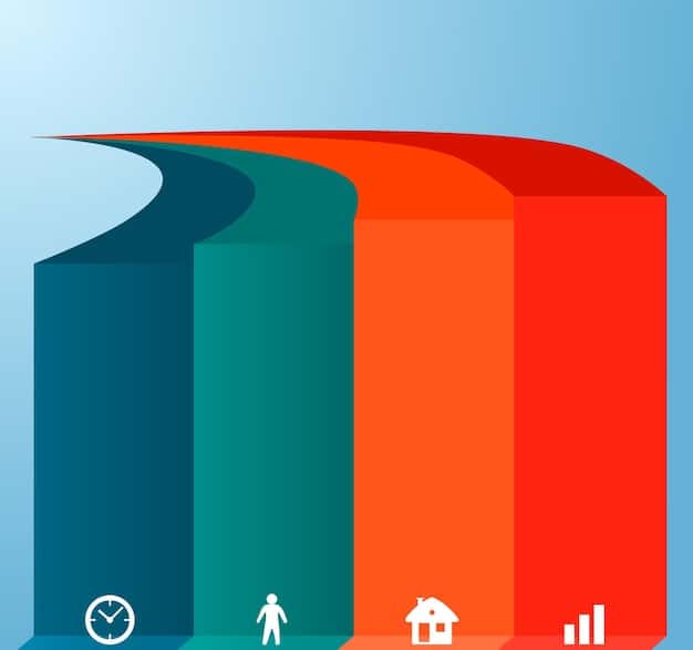 A graphical representation of the SBIR program phases (Phase I, Phase II, Phase III), indicating the progression from feasibility studies to commercialization. Use icons and simple descriptions to illustrate each phase.