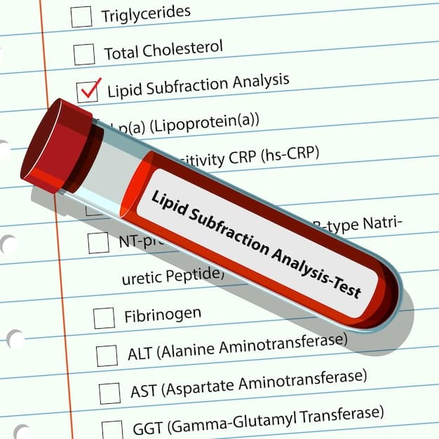 A diagram that shows the FDA's review process for new biotech drugs, from preclinical testing to post-market surveillance.