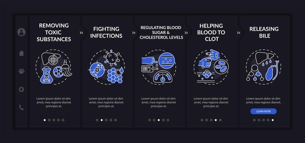 A detailed infographic breaking down the process of financial due diligence for biotech startups, highlighting key metrics and analysis points. The design is clean and informative, making complex financial data accessible.
