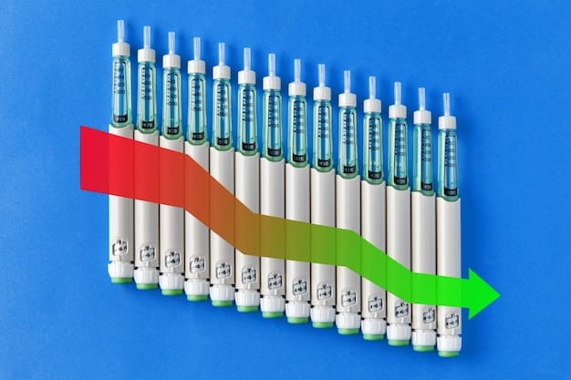 A graph illustrating the progression of a drug through the different phases of clinical trials, highlighting the increasing number of participants and duration of each phase.