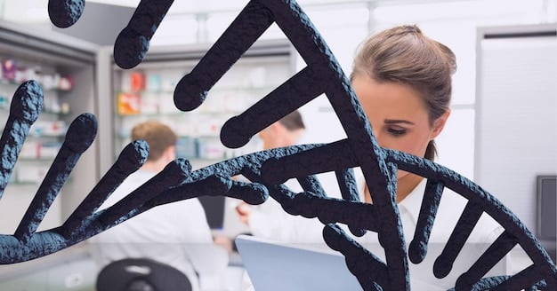 A scientist in a lab coat examining a DNA strand, symbolizing the innovation-driven nature of the biotech industry.