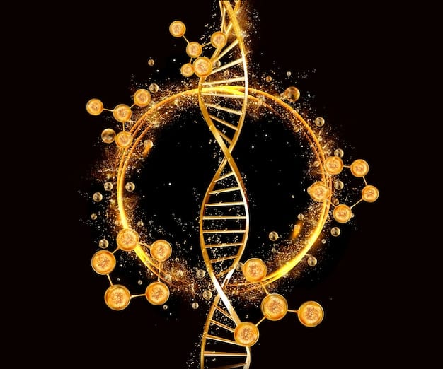 Understanding Biotech Investment Risks in the US Market